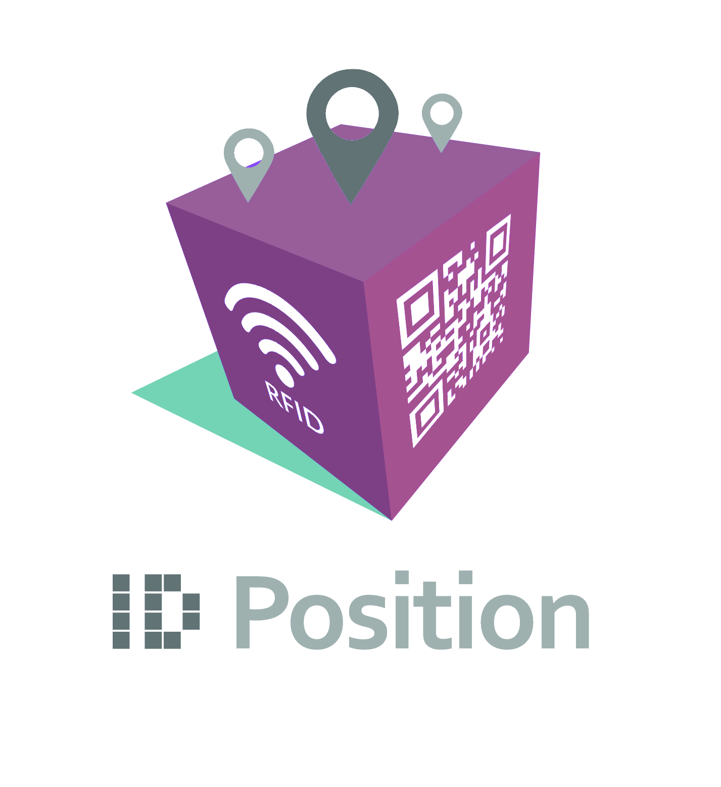 IDPosition WIKI